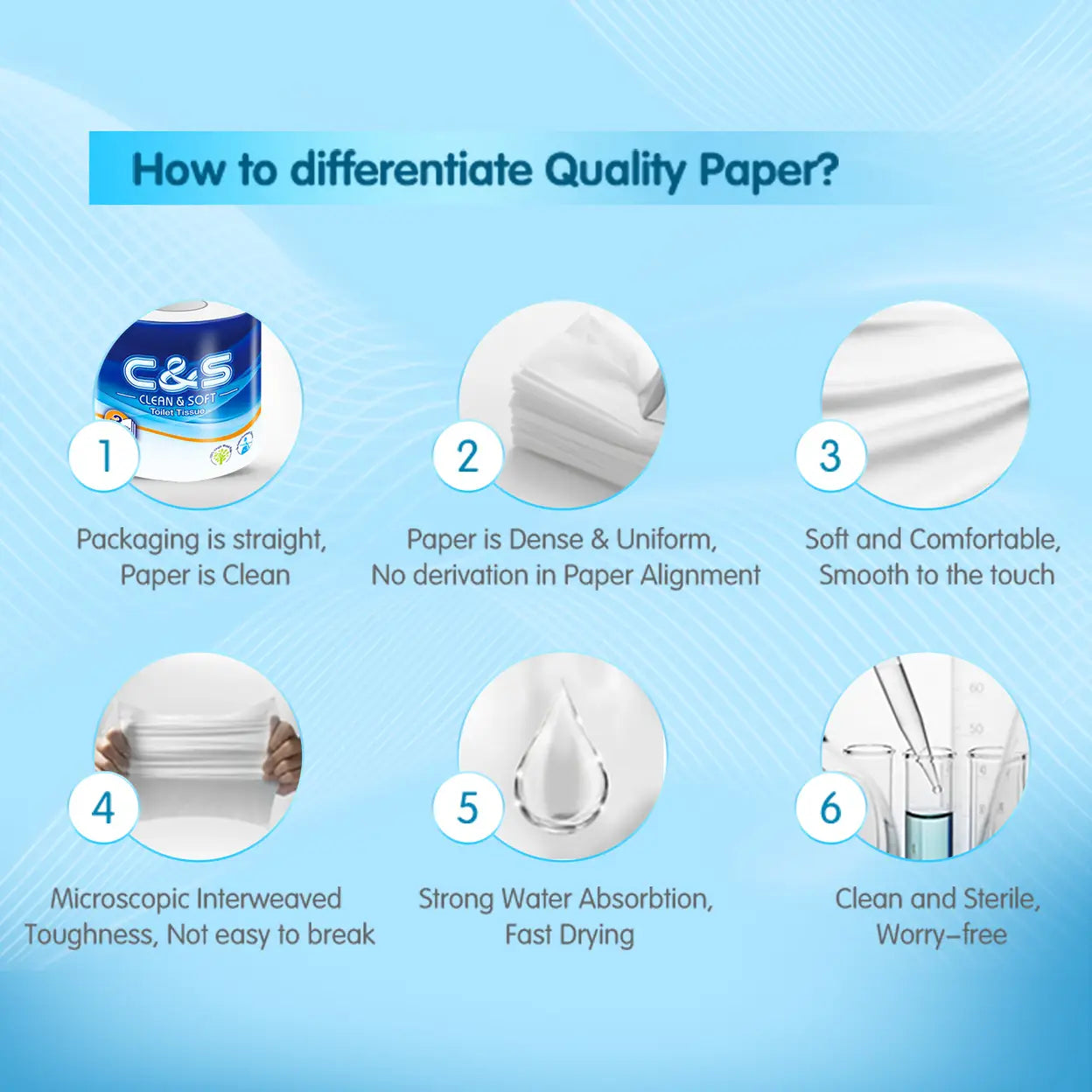 C&S Virgin Wood Pulp Toilet Tissue 3 Ply | 40 Rolls (4 x 10 Rolls) | Soft & Durable Family Pack