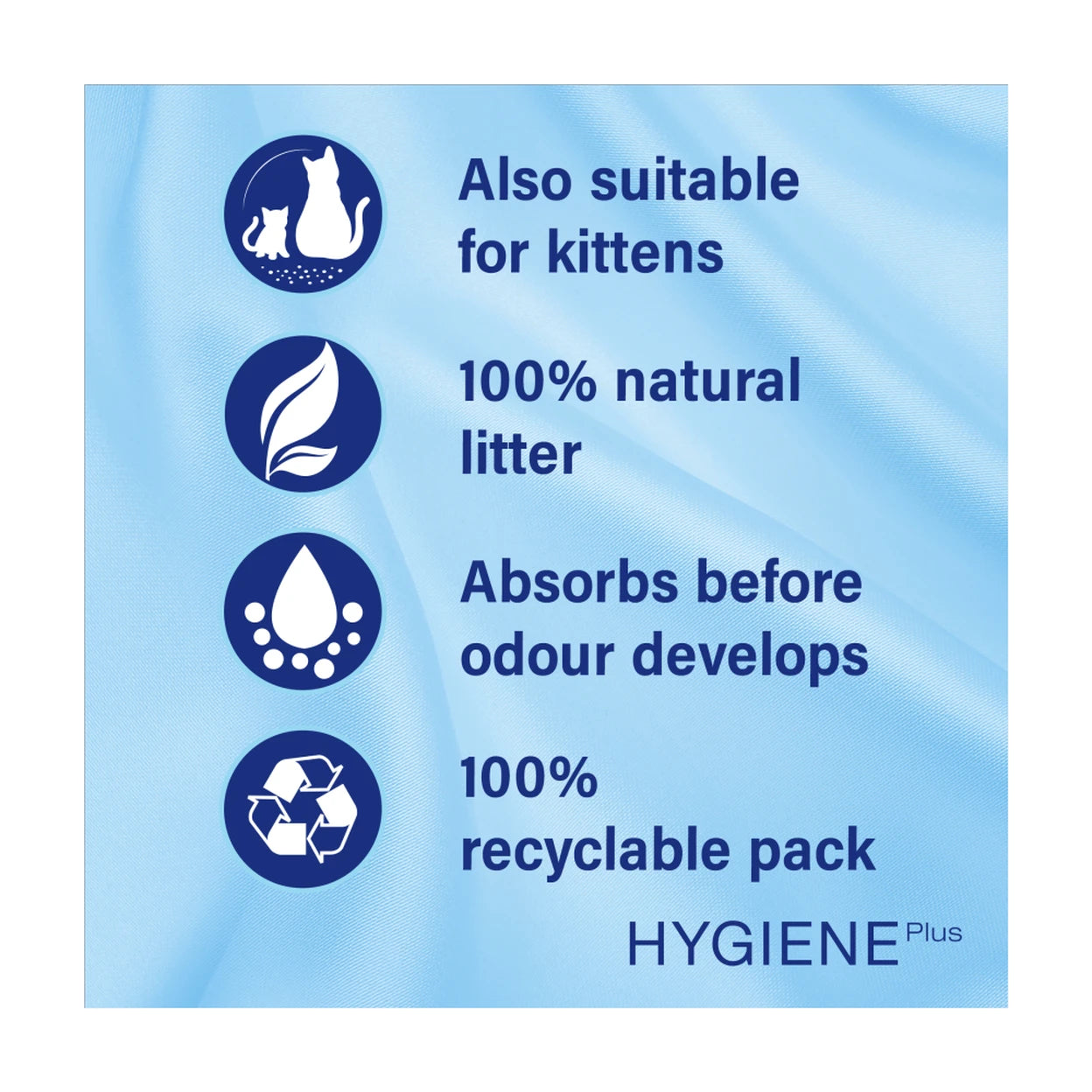 CATSAN Hygiene Plus Cat Litter 20L Non Clumping Odour Control Pet Litter 20L